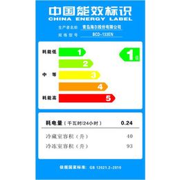 能效認(rèn)證